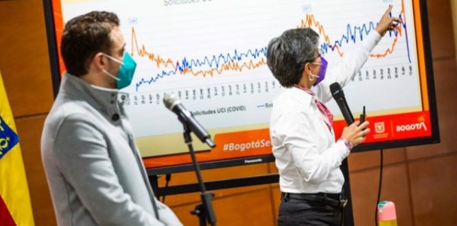 Nuevas Medidas ALERTA ROJA