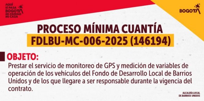 La Alcaldía Local de Barrios Unidos informa sobre el Proceso de Mínima cuantía FDLBU-MC-006-2025 (146194) La Alcaldía Local de Barrios Unidos informa sobre el Proceso de Mínima cuantía FDLBU-MC-006-2025 (146194)
